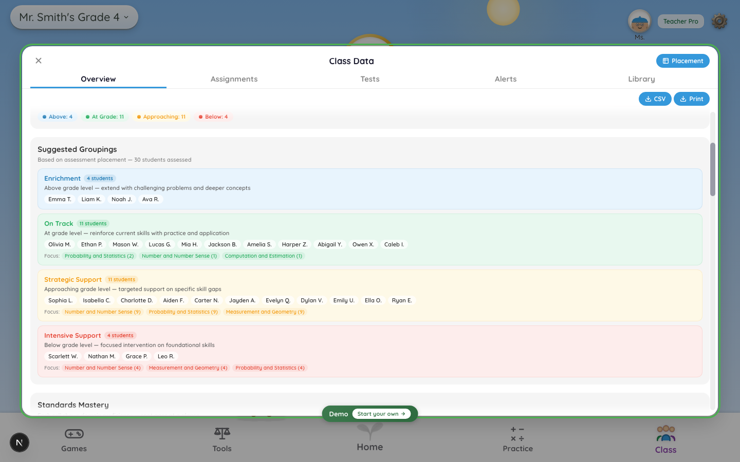 The Class Data dashboard opened over the classroom: class-average mastery, level distribution, and suggested groupings for a demo class of fictional students